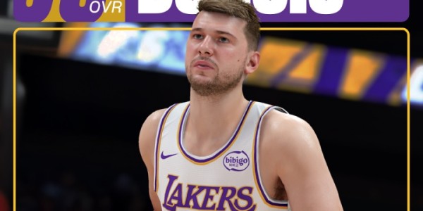 fifa club world cup-2K26能力值前五：约基奇居首 SGA98分 字母97分 东契奇&amp;amp;华子95分