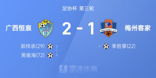 ⚽足协杯战报：郭梓承、黄雍海建功，广西恒宸2-1逆转梅州客家